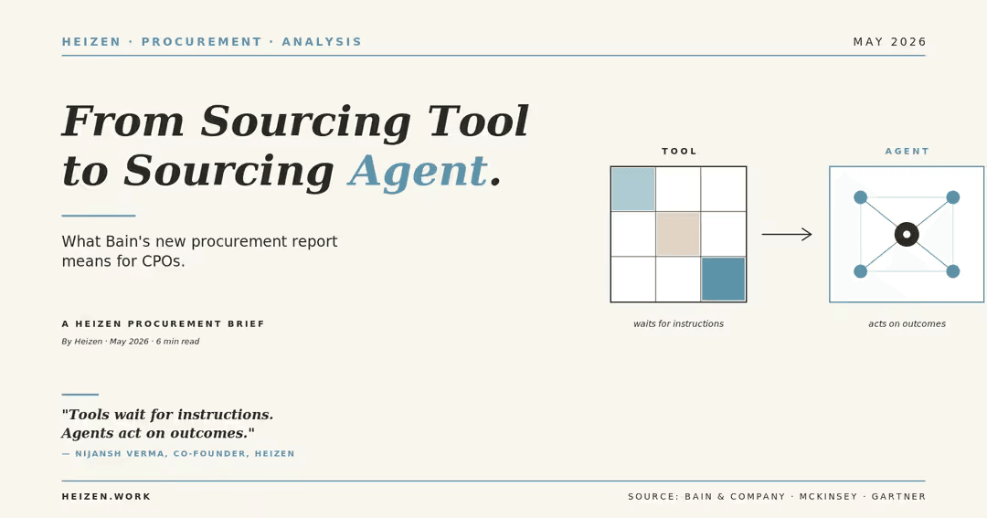 From Sourcing Tool to Sourcing Agent: What Bain's New Procurement Report Means for CPOs